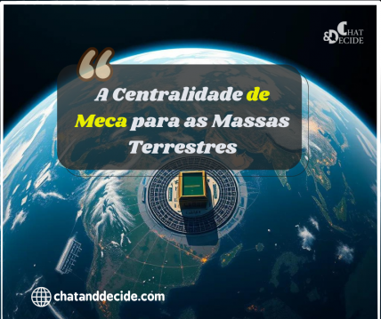 Centralidad de La Meca a las Masas de Tierra